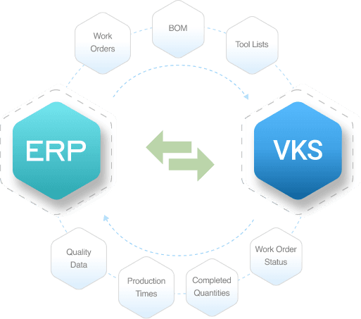 integrations-img-0