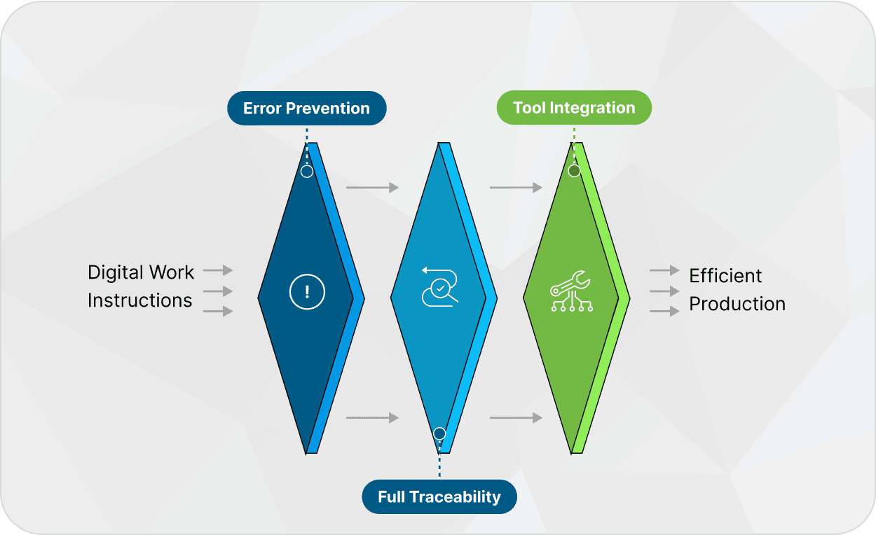 vks app displayed on a laptop