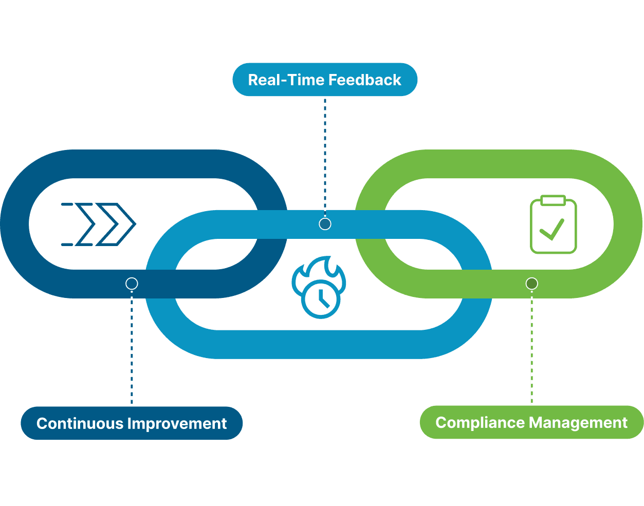 vks app displayed on a laptop