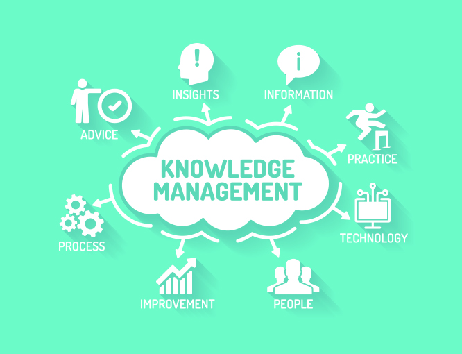 Knowledge Management